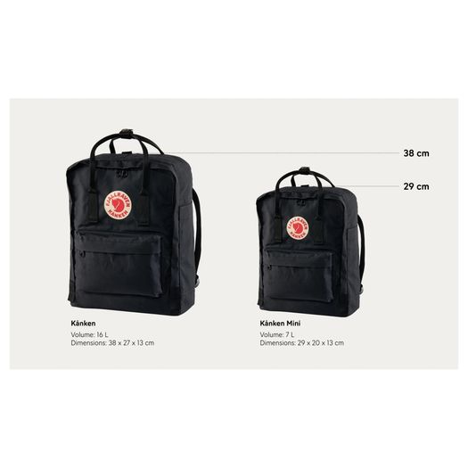 Fjallraven Kanken Mini Backpack
