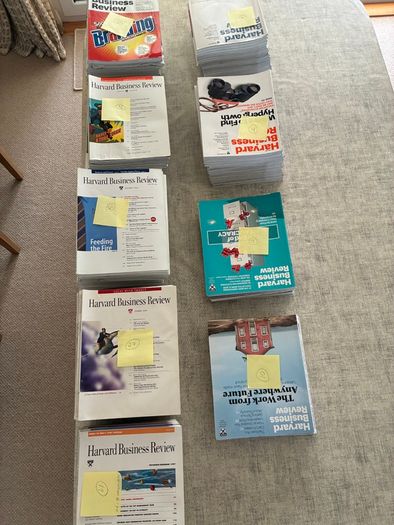 Harvard Business Review Magazine Collection.