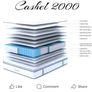 Top Quality Superking 6ft Mattresses Image 3