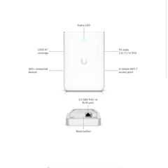 Ubiquity U7 pro wall access/wifi point
