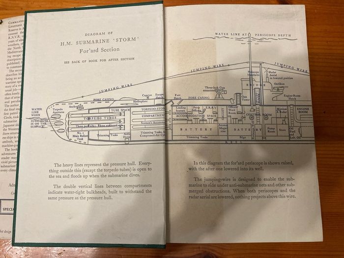 War book:'One Of Our Submarines'