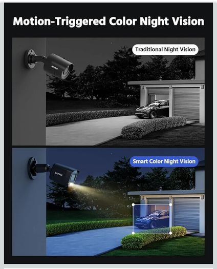 Brand new Cctv system comes with 8 cameras, DVR, and all accessories and 1tb hard drive