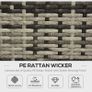 5 Pieces Rattan Sofa Set Wicker Sectional Furniture Cushion Grey Garden (FREE SHIPPING) Image 3