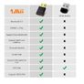 1Mii B10 USB Bluetooth-compatible 5.0 Transmitter aptX LL HD Music Driver Free USB Bluetooth Adapter for PC PS4 Game Console Image 3