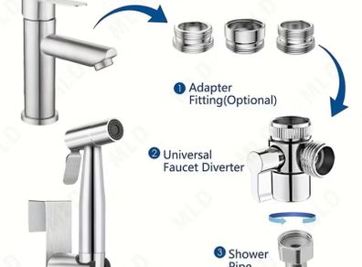 Bidet