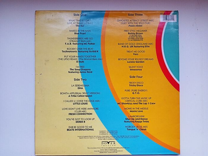 Get Kickin  90s Dance Hits Album