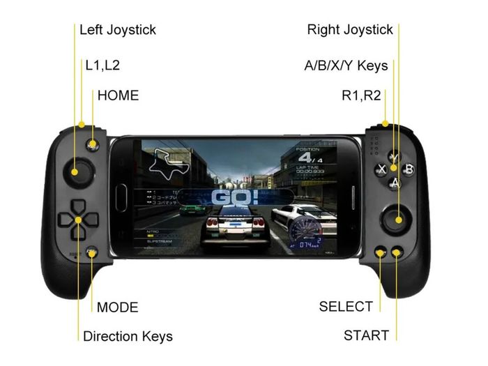 Wireless Game Pad controller