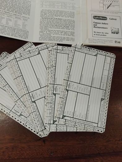1974 Galway Garden system