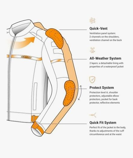 Ozone Moto Men Jacket