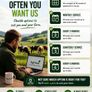 Bord Bia Audit Prep Service  Dairy, Beef & Sheep Image 7
