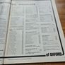 Rare Find: Vintage Continental Modeller Winter 1980. Image 3