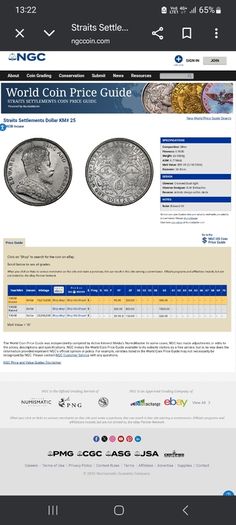 Rare! British Trade Dollar 1904