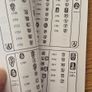 Excellent guide book English Silver Hallmarks Image 3