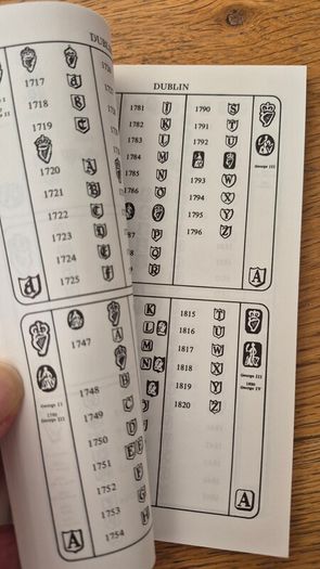 Excellent guide book English Silver Hallmarks