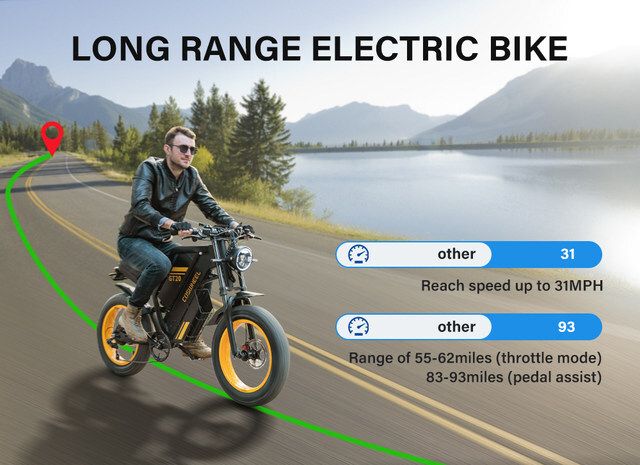 Coswheel GT20 Electric Bike