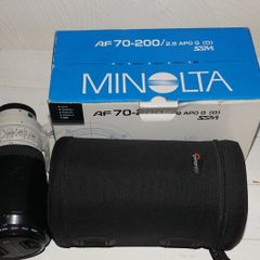 camera lens