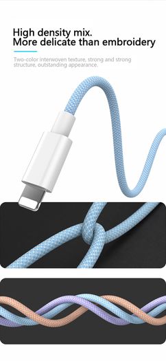 Super Fast Charger Cable For Apple iPhone 15 Plus Pro Type C to Type C Braided