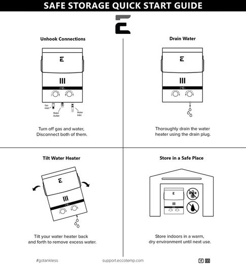 Luxe 7 LPM Portable Instantaneous Water Heater 37 mbar