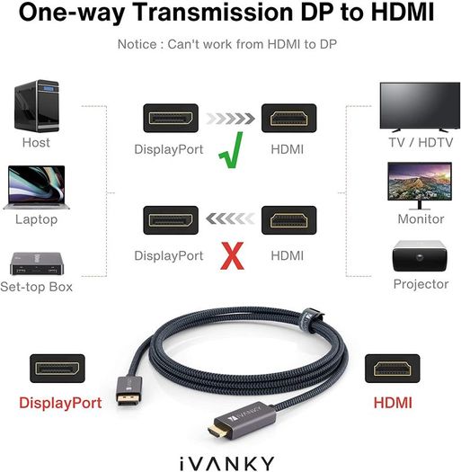 iVANKY 4.5M Active DisplayPort (Male) to HDMI (Male) UHD (4K@60Hz) Gold-Plated/Nylon-Braided Cable (Brand New/Warranty)