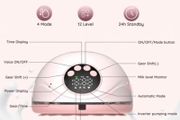 2x Breast Pump Electric