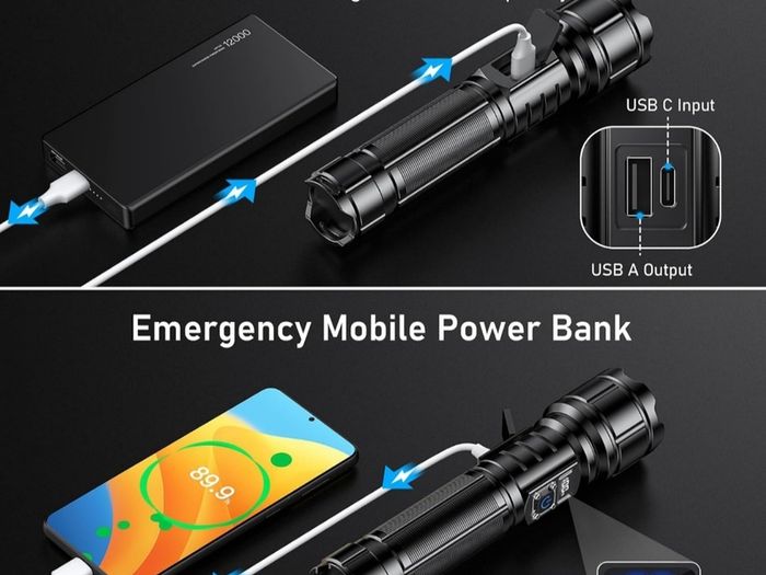 Torch Rechargeable, 500000 Lumens Torches LED Super Bright Flashlight, Adjustable Focus, 5 Modes, 5000 mAh Long Lasting, IP67 Waterproof, Smart Digital Display for Camping, Power Cuts,Emergency