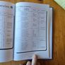 AT The Foot Of The Slieve Bloom. History Of Folklore Of Cadamstown. By Paddy Heaney. First Edition Large Volume Hardback 370 pages In Good Condition.  See Photos For Same. Image 8
