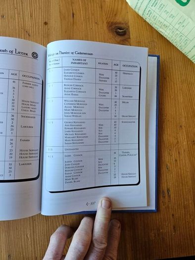 AT The Foot Of The Slieve Bloom. History Of Folklore Of Cadamstown. By Paddy Heaney. First Edition Large Volume Hardback 370 pages In Good Condition.  See Photos For Same.