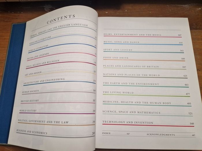 illustrated dictionary of essential knowledge