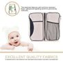 Baby 3 in 1 Portable Bassinet Cot Mummy Travel Bag Diaper Bag and Change Station Image 2