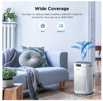 BRAND NEW Air Purifier For Home True HEPA Filters Digital LED display negative ion generator usb Rechargeable Desktop Air Cleaner