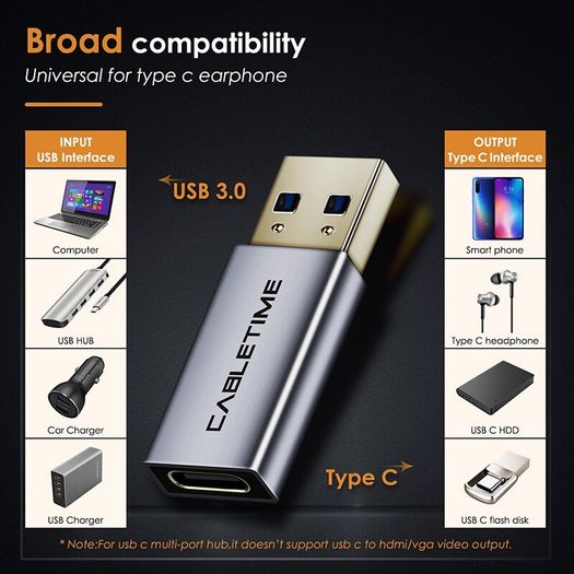 Cabletime Aluminum Alloy USB 3.1 Gen 2 (10 Gbps) Type-C (Female) to Type-A (Male) 60W Premium Adapter Convertor (Brand New/Warranty)