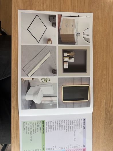 Bathroom fittings,showers,mirrors,taps,toilets etc