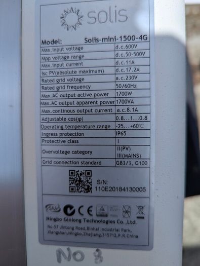 Solo inverter