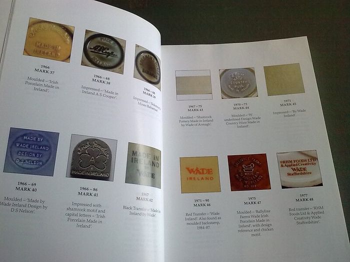 Irish Wade The history, people & products Ireland