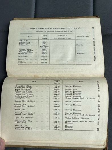 1916 History of the Irish citizen army