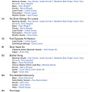 mint Elton John vinyl 2016 remastered Image 10