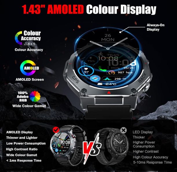 Jugeman Smart Watch for Men, 1.43" AMOLED Military Smart Watch