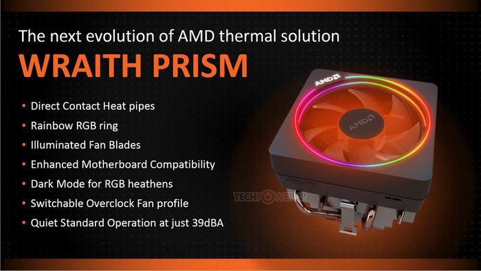Am4 Wraith Prism Cpu Cooler -  Brand New
