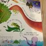 Usborne flap books Image 10