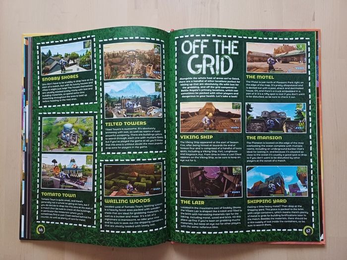 Fortnite Annual 2019 Strategy Guide (Console Video Game Hardback)