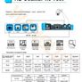Network and CCTV Multifunction Android Testing Tool Image 3