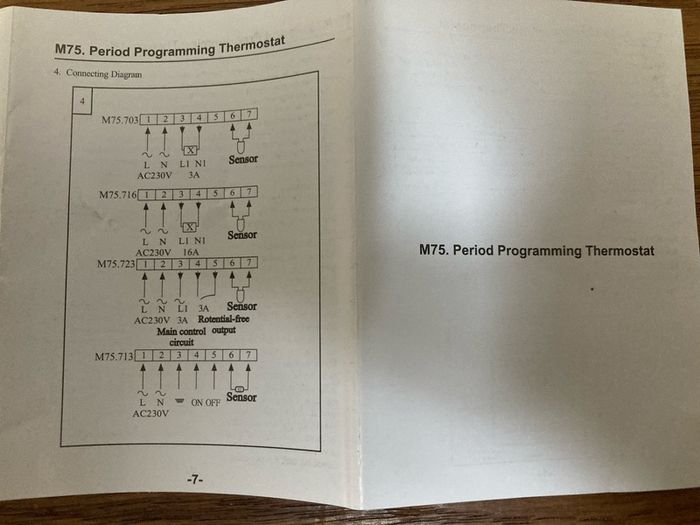 Electronic thermostat