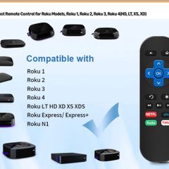 Roku Express Remote Control (Brand New / unused and unopened