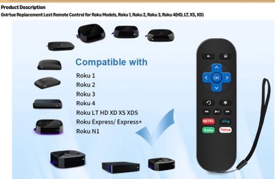 Roku Express Remote Control (Brand New / unused and unopened