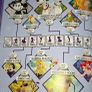 Disney 100 book. Image 4