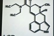 Chemistry wall art Lysergic acid diethylamide