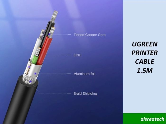 Ugreen Printer Scanner Cable