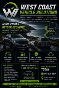 Remapping