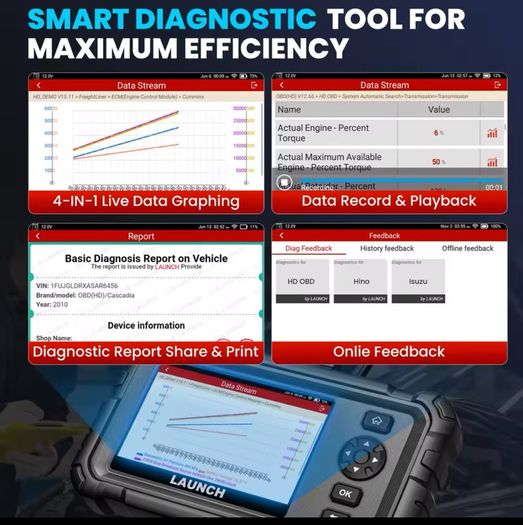 New New Launch Crp129 Hd 24v for machinery,trucks Heavy Duty Scanner