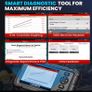 New New Launch Crp129 Hd 24v for machinery,trucks Heavy Duty Scanner Image 9